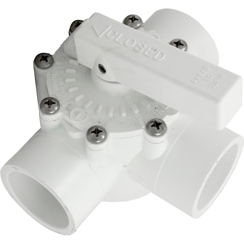 Grid Controls - Diverter Valve, Grid Controls, 1-1/2