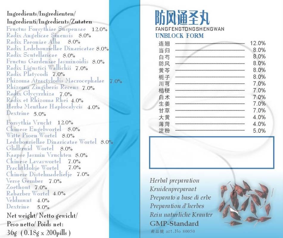 Fang Feng Tong Sheng Wan, Unblock Form Pills - Shaowupai