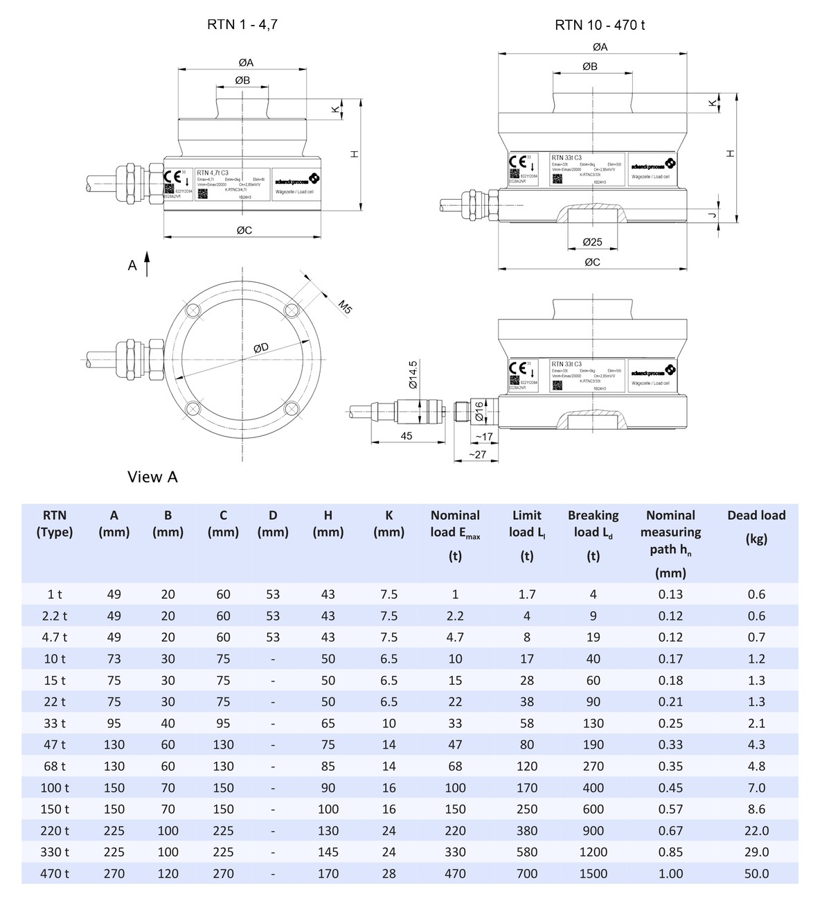 Schenck Process RTN C4/C5-68t D724783.10 Ring Torsion Load Cell dimensions drawing