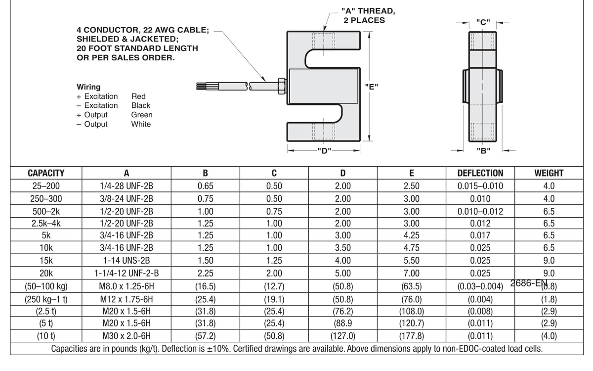 Sensortronics 60001-15Klb 60001-015E-A1-00F S-Type Tension/Compression Load Cell dimensions drawing