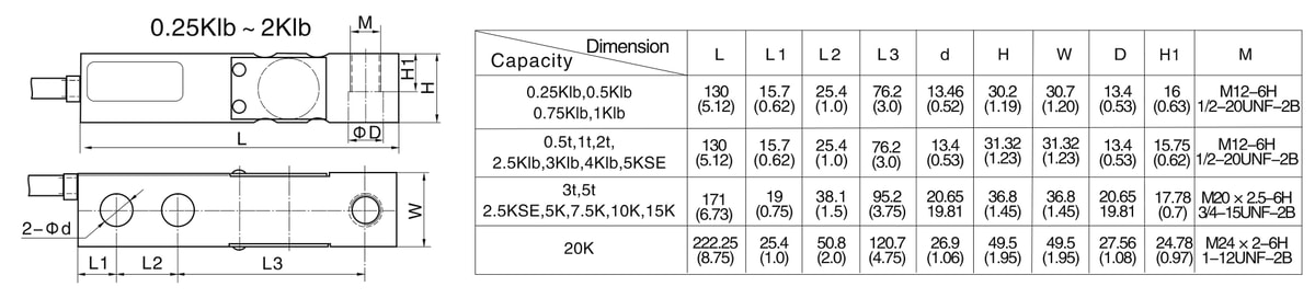 Zemic B8D-5t(5,000kg) B8D-C3-5.0T-6B Shear Beam Load Cell dimensions drawing