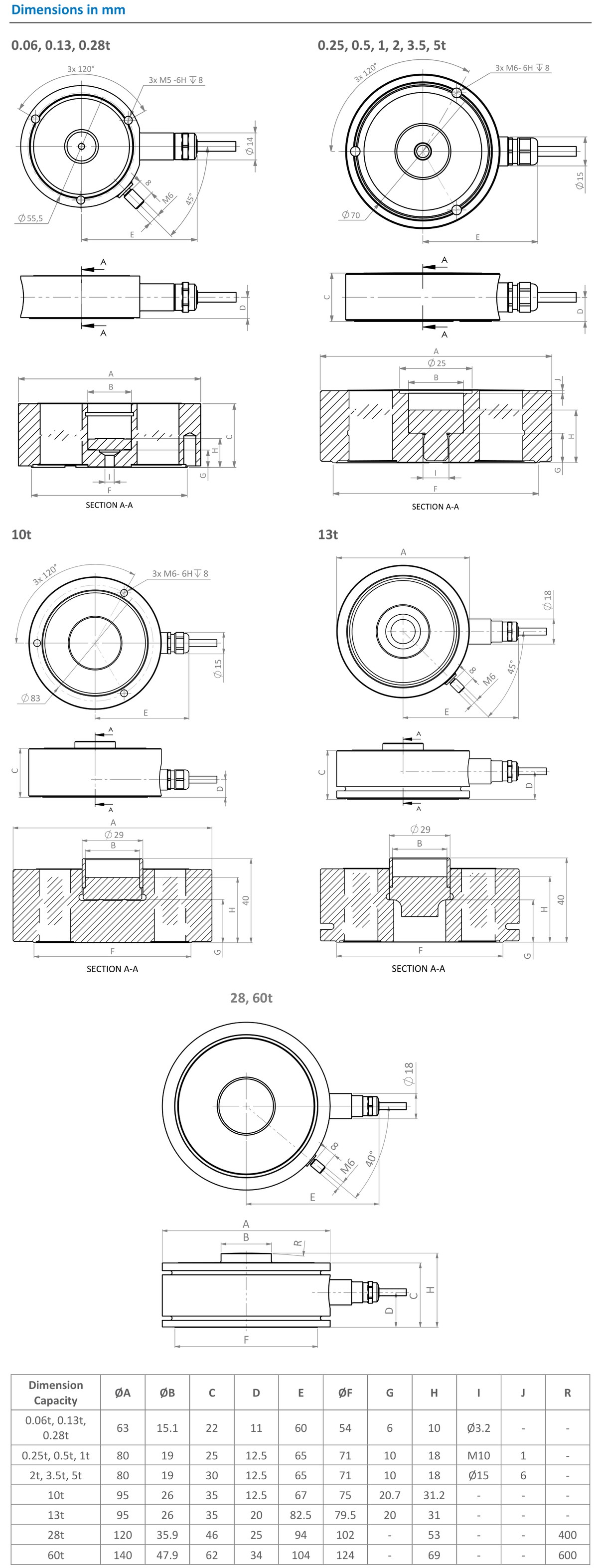 Zemic BM24R 28 t Ring Torsion Load Cell (BM24R-C3-28t-15G) outline dimensions drawing