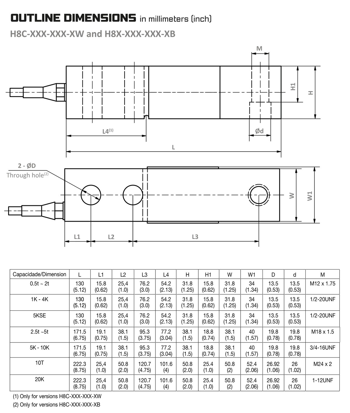 Zemic H8C shear beam load cell dimensions drawing (all capacities)