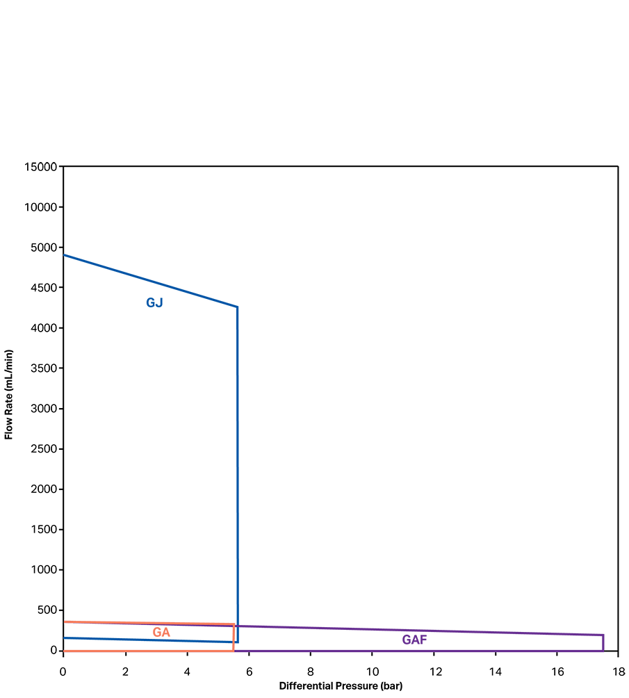Fuelcell_graph
