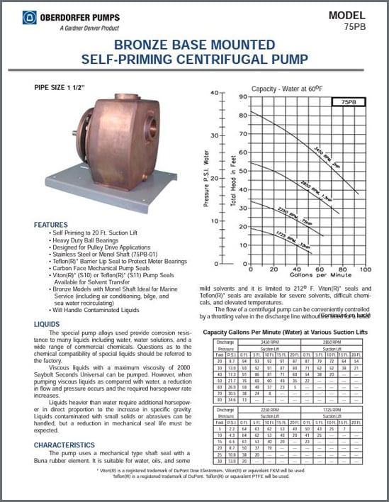 Oberdorfer-75PB-Data-Sheet-Thumbnail-wframe