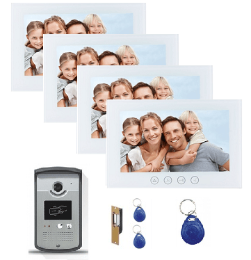 News, Reviews & Analysis - Video Intercom: Because Someone is Counting ...